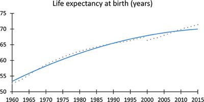 Aging and Comorbidities in Acute Pancreatitis I: A Meta-Analysis and Systematic Review Based on 194,702 Patients